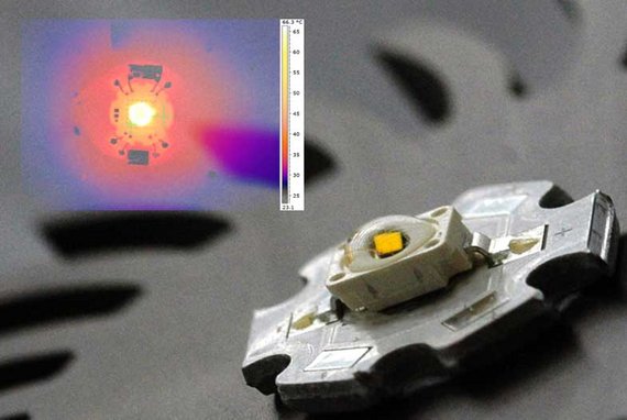Thermisch leitende Kleber im Wärmemanagement der LED-Beleuchtung